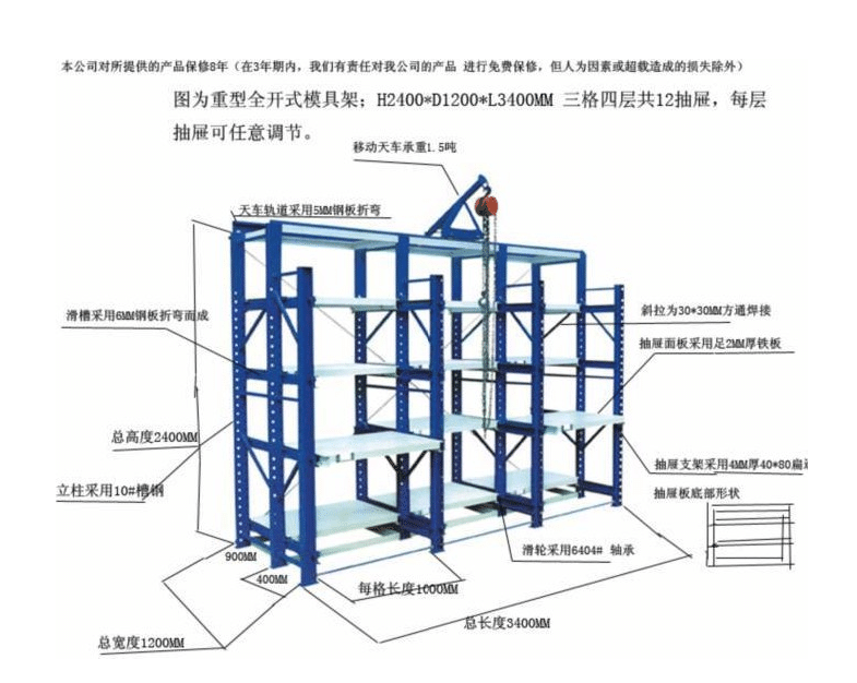 模具架